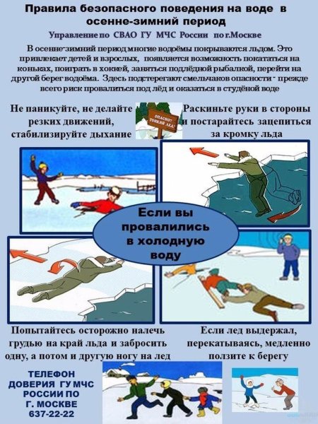 Безопасное поведение на водоемах в зимний период памятка
