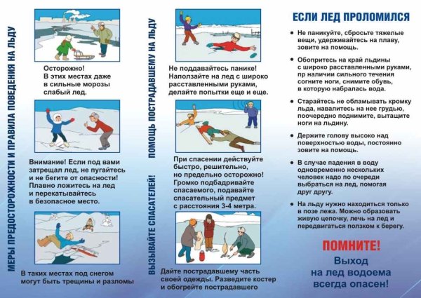 Опасность тонкого льда памятки