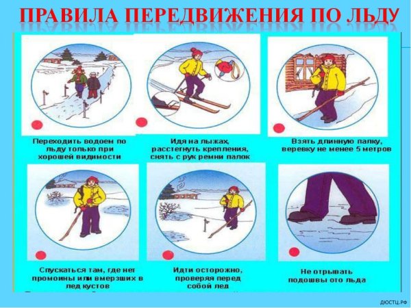 Правила переправы через замерзшие реки