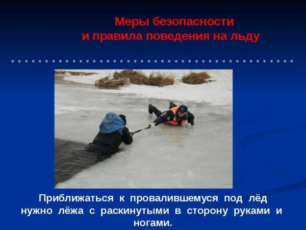 Безопасное поведение на водоемах в различных условиях