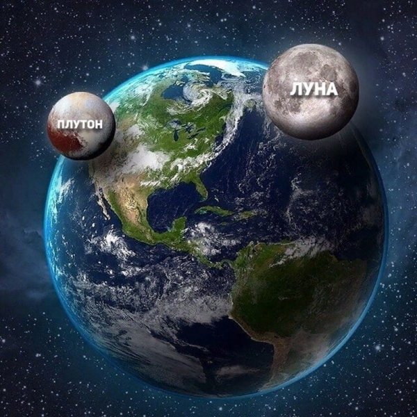 Плутон и земля