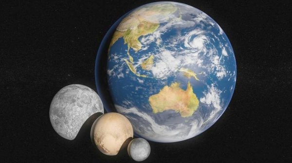 Земля Луна Плутон Харон