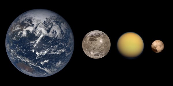 Плутон и Луна