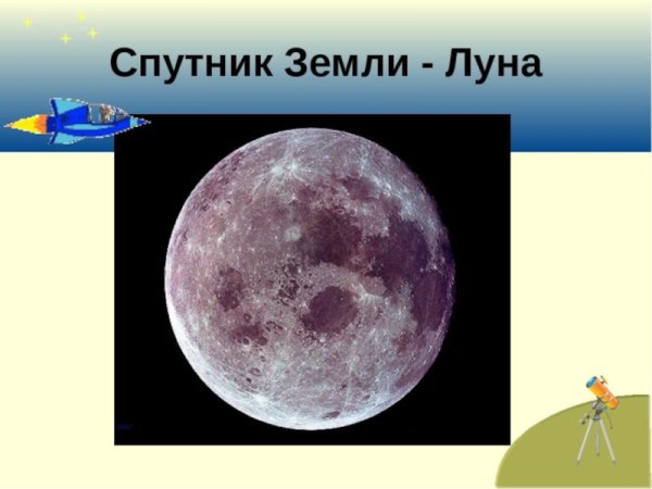 Луна Спутник земли