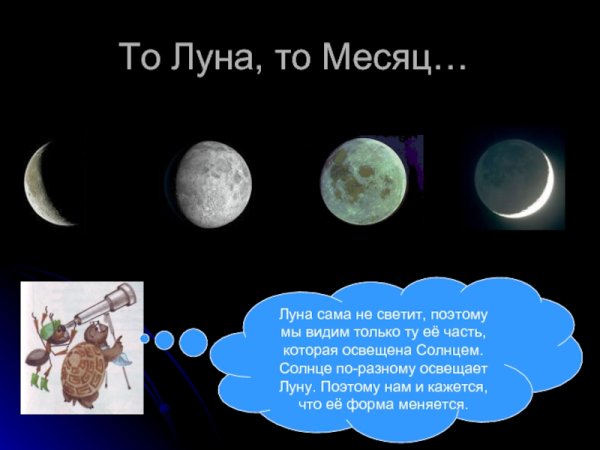 Луна слайд
