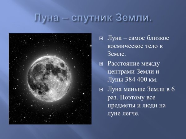 Луна для презентации