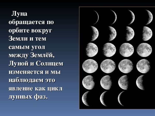 Луна для презентации