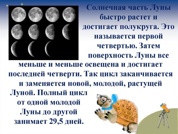 Что такое Луна 1 класс