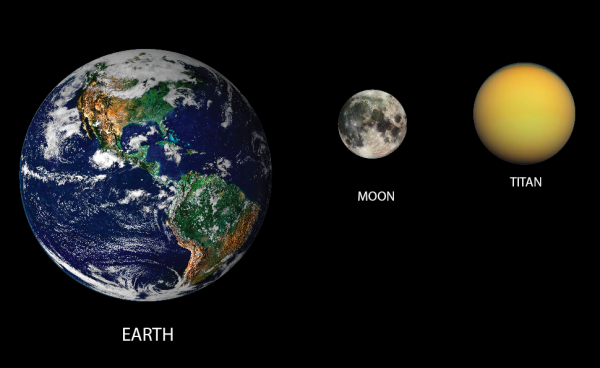 Земля и Луна в масштабе