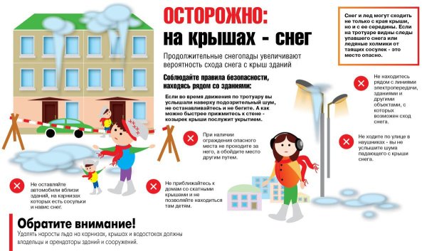 Памятка для родителей осторожно сосульки сход снега с крыш