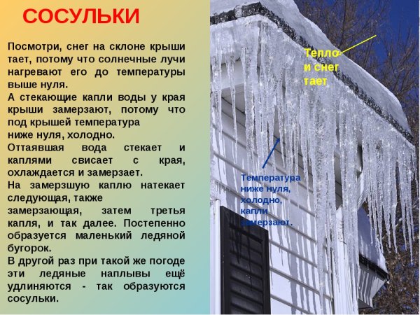Рассказ про сосульку