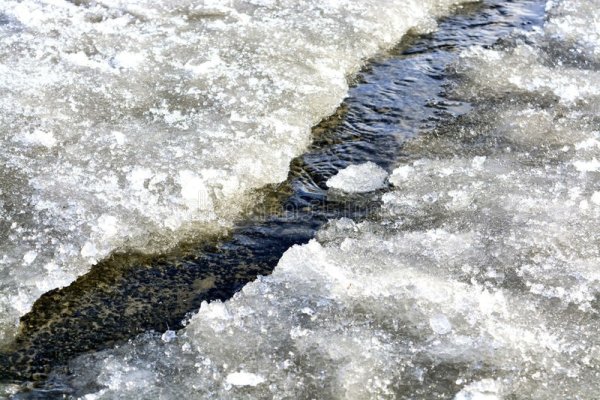 Весенние ручьи в городе