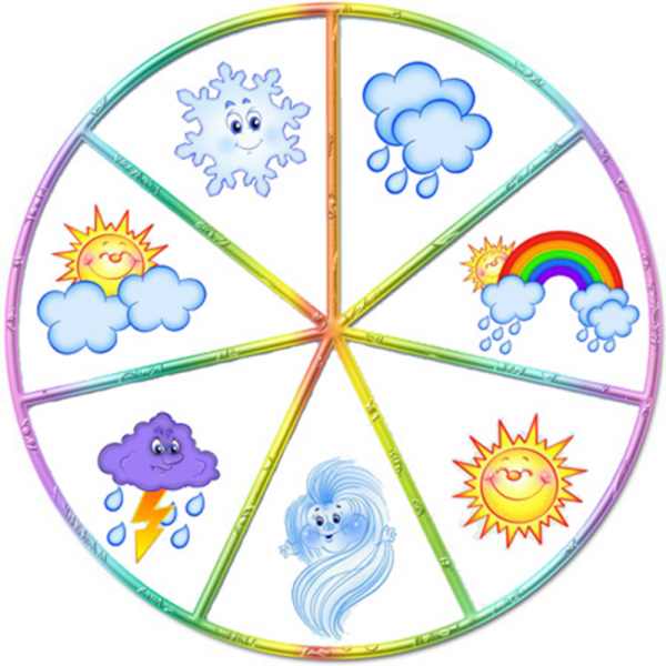 Календарь природы для детей