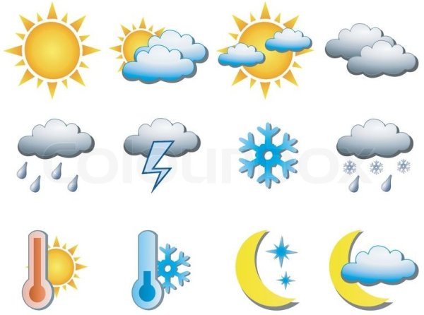 Метеорологические значки