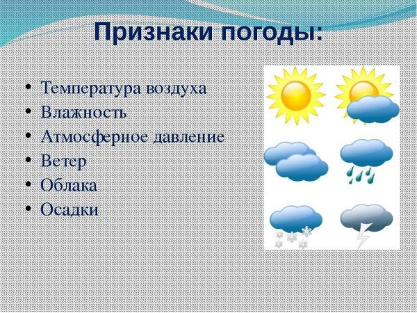 Народные приметы предсказывающие погоду