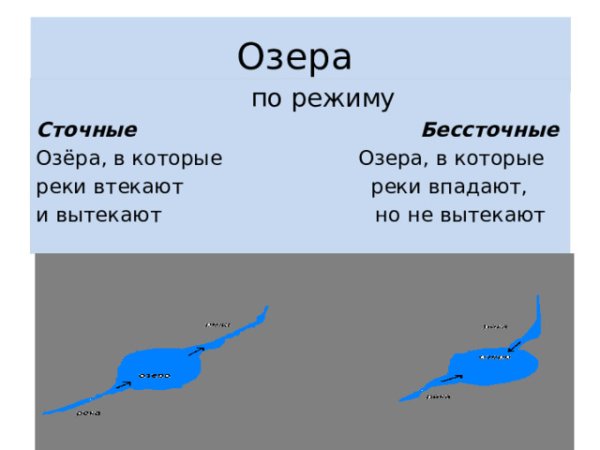 Сточное или бессточное озеро