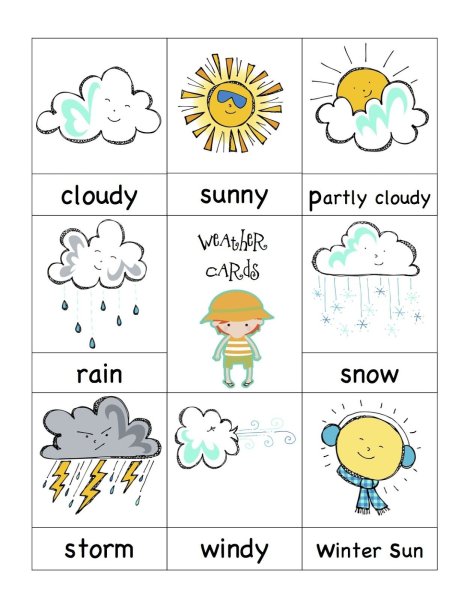 Карточки weather для детей
