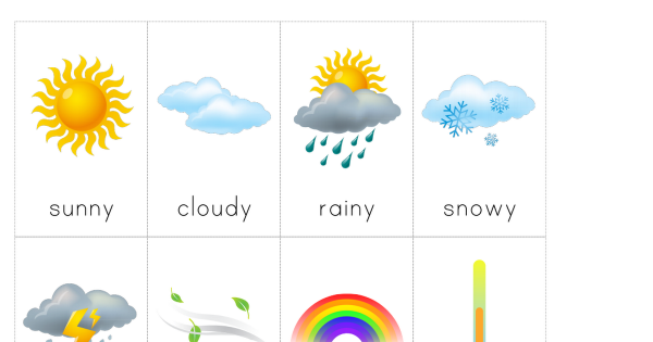 Карточки weather для детей