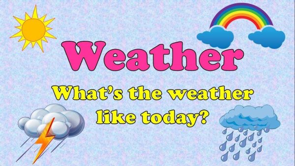 Weather для детей на английском