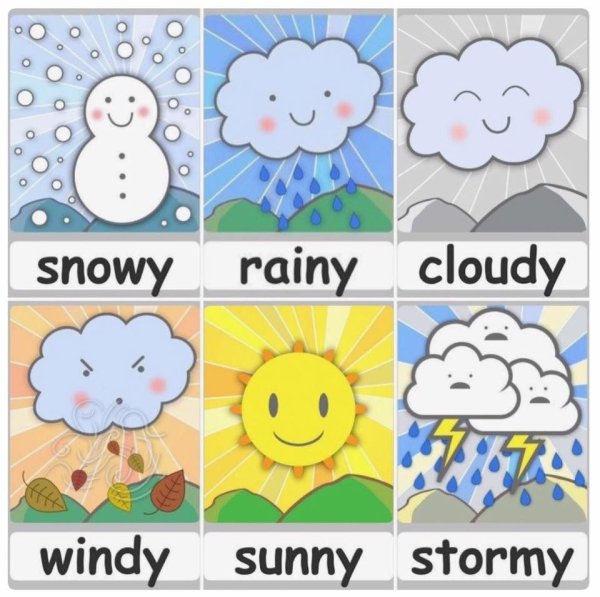 Карточки weather для детей