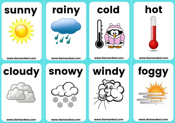 Weather Flashcards