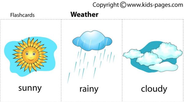Карточки weather для детей