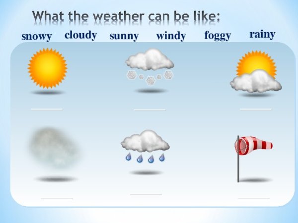 Weather на английском