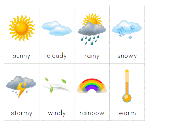 Weather для детей на английском