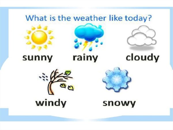 Weather материалы к уроку