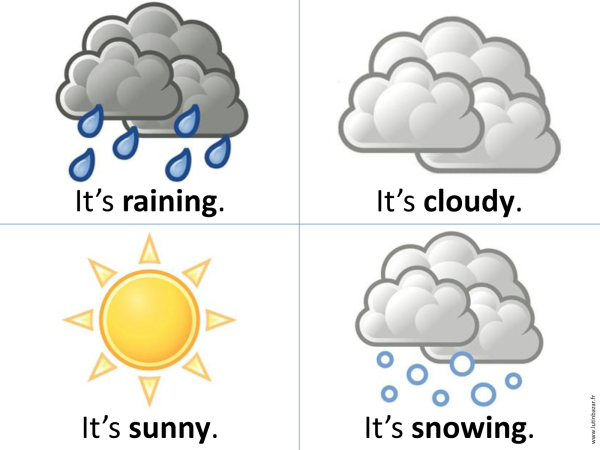 The weather для маленьких
