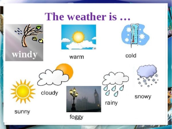 Weather английский язык