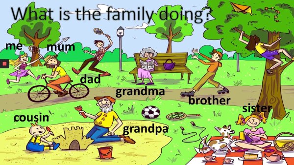 Описать картинку в present Continuous