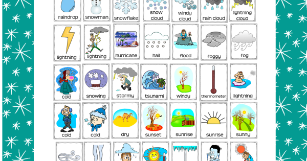 Погода на английском