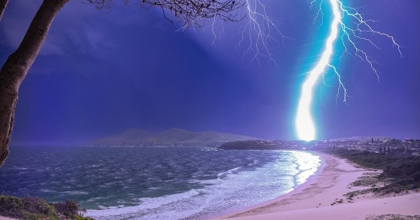 Погода картинки красивые