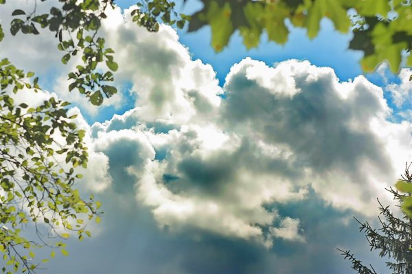 Переменная облачность