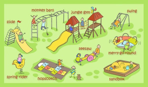 Детская площадка на английском языке