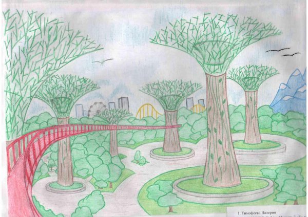 Парк будущего рисунок