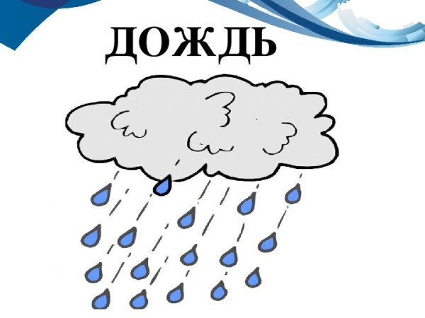 Карточка дождик для детей