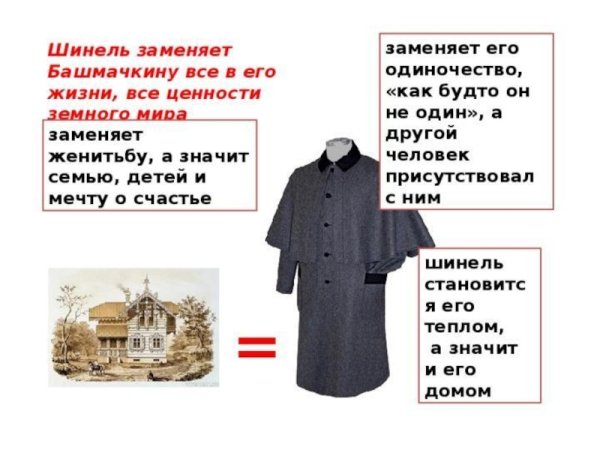 Шинель образ маленького человека