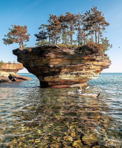 Озеро Гурон Мичиган