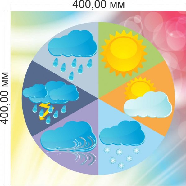 Макет календаря природы