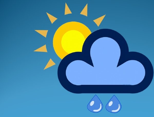 Погода в доме