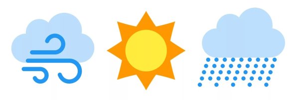 Погодные знаки