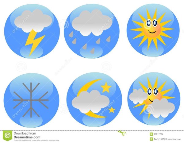 Погодные знаки для детей