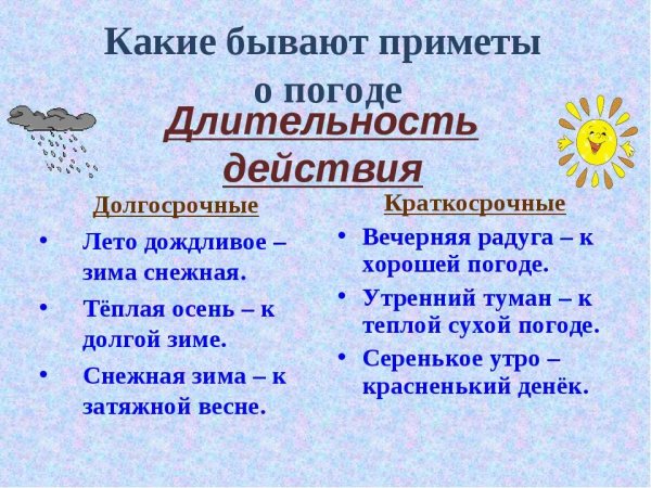 Народные приметы