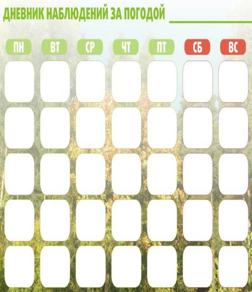 Лист наблюдения за погодой