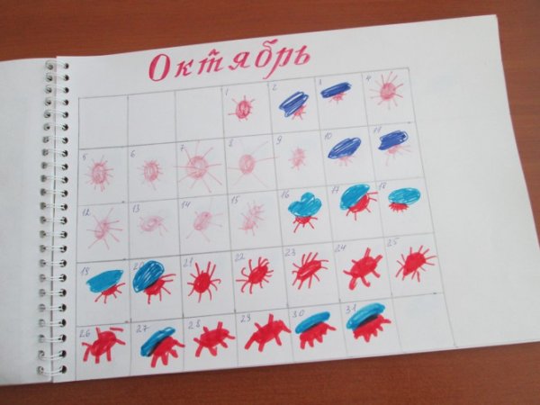 Дневник для детского сада