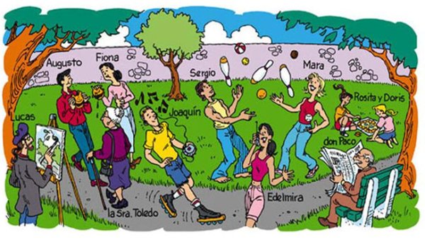 Изображение present Continuous