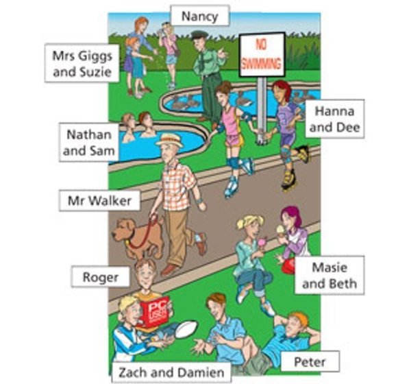 Описать картинку в past Continuous