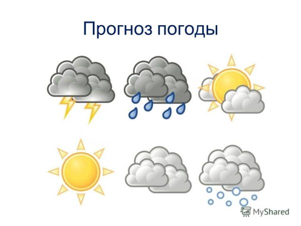 Картинка прогноза погоды